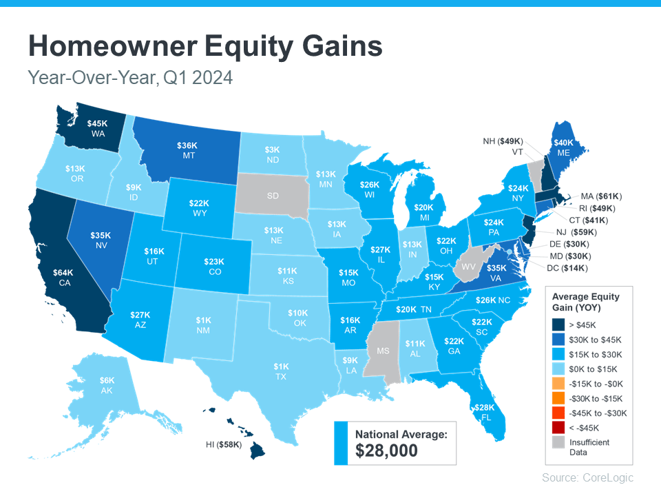 "Map of the United States showing average homeowner equity gains year-over-year for Q1 2024, with a national average of $28,000."